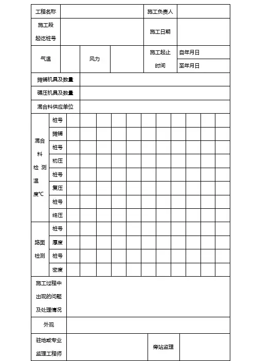 路面旁站记录表