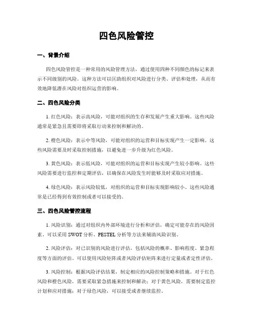 四色风险管控
