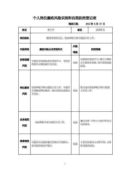 个人岗位廉政风险识别和自我防控登记表