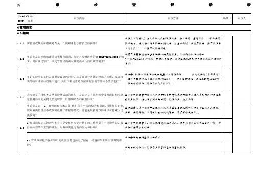 CNAS内审检查记录表
