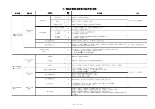 中小河流治理项目绩效评价指标表.xls