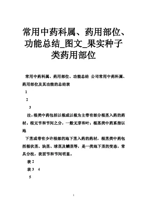常用中药科属、药用部位、功能总结_图文_果实种子类药用部位