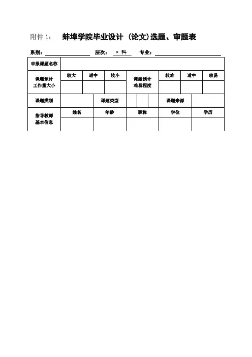 毕业设计(论文)选题、审题表