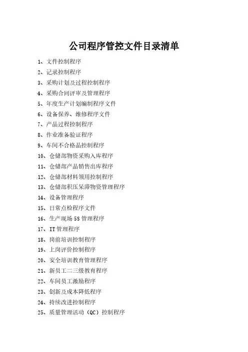 公司程序管控文件目录清单