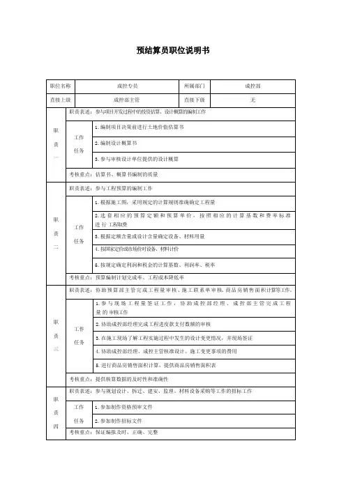 预结算员职位说明书