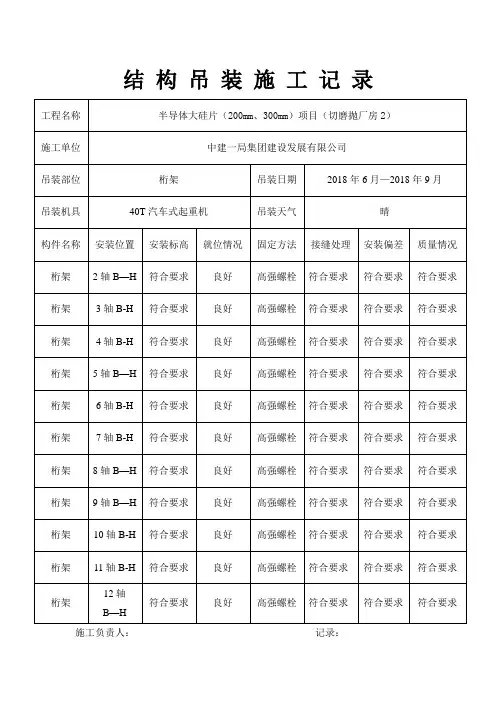 钢结构吊装施工记录
