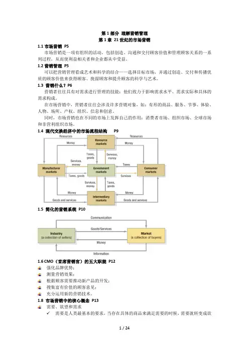 营销管理整理版笔记