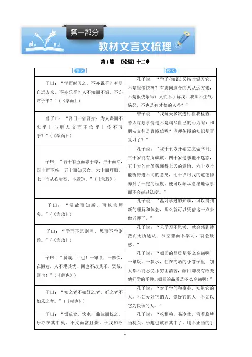 贵阳专用2019中考语文新设计一轮复习第一部分教材文言文梳理(含答案)