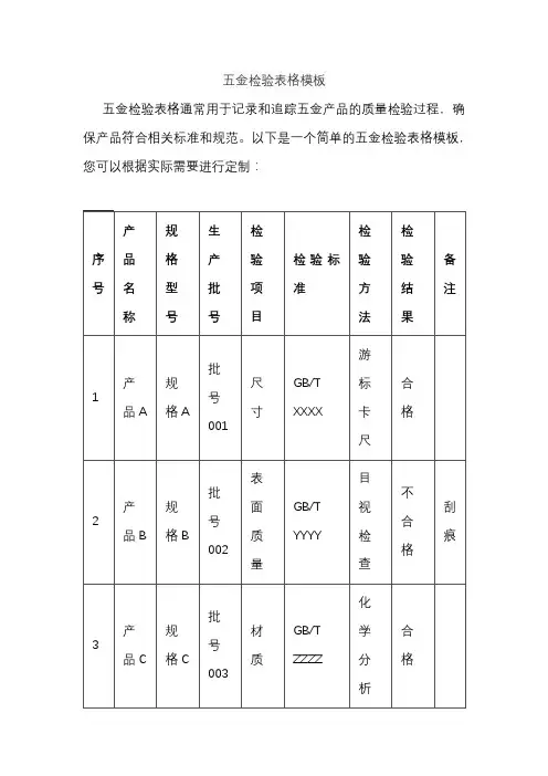五金检验表格模板
