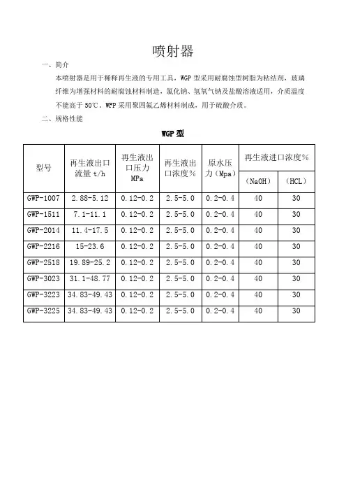 喷射器