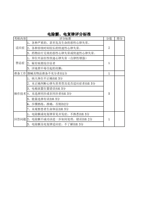 医学三基培训电除颤、电复律评分标准