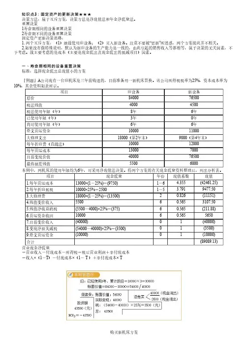 寿命期相同的设备重置决策(中级会计：财管)