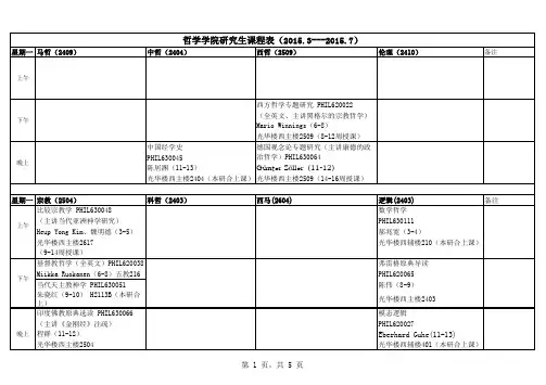 复旦大学哲学学院2014-2015学年第二学期研究生课程表