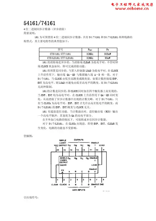 74 161  计数器