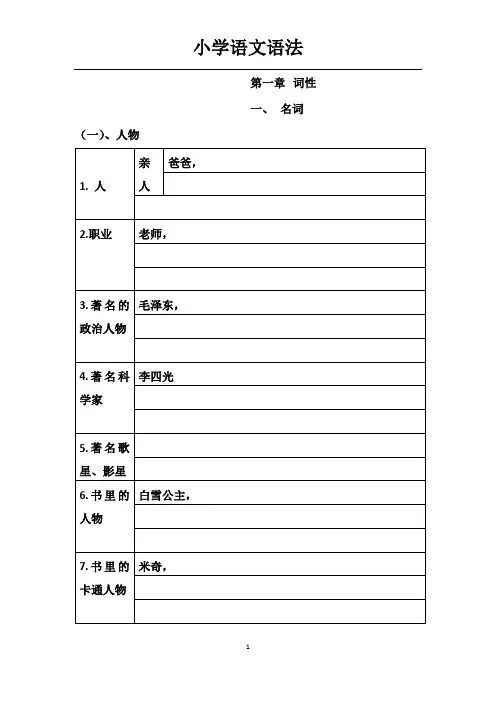 小学语文语法