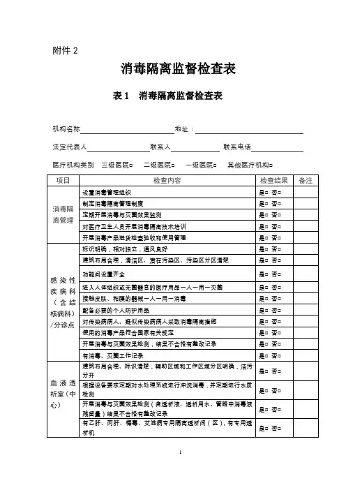 消毒隔离监督检查表