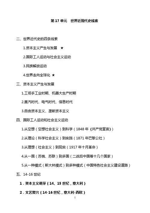 世界近代线索