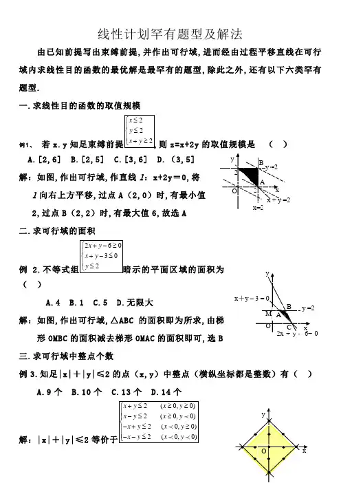 六种经典线性规划例题