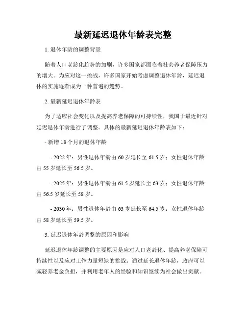 最新延迟退休年龄表完整