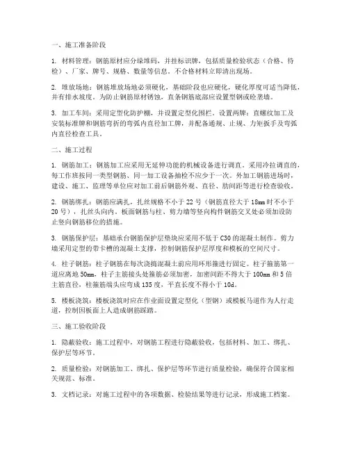 钢筋工程施工标准化
