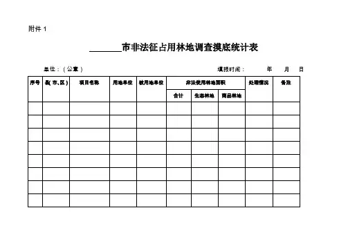 非法征占用林地调查摸底统计表