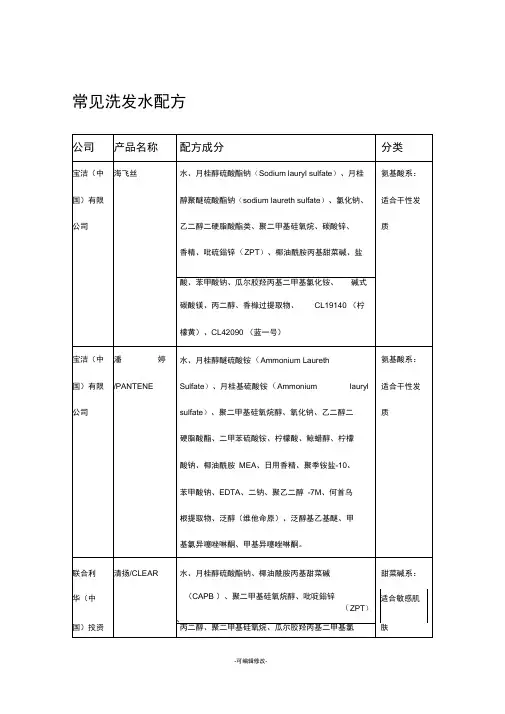 常见洗发水配方