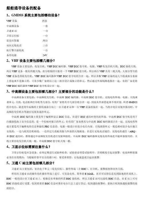 船舶通导设备的配备