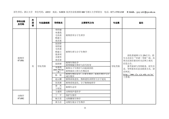 浙江大学-2019年-博士研究生报考说明及招生目录-生命科学学院