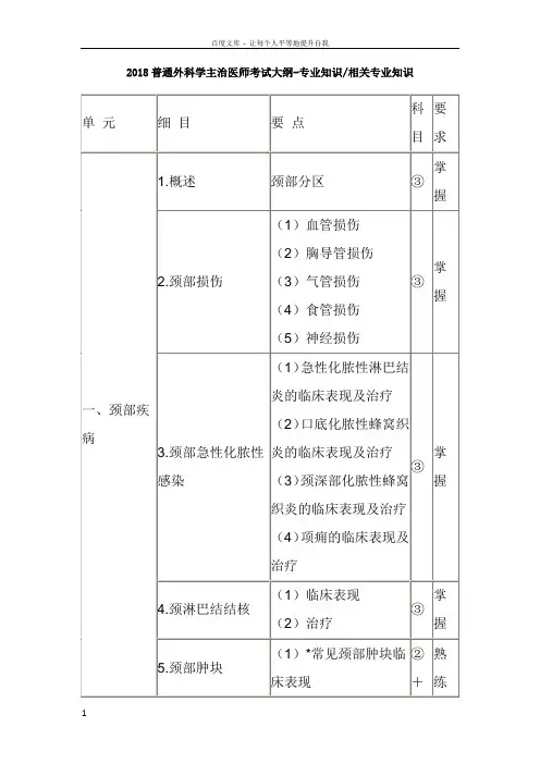 2018普通外科学主治医师考试大纲专业知识相关专业知识