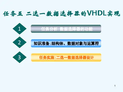 实验六二选一数据选择器的VHDL设计