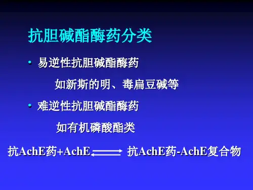 第2章2传出神经系统药物
