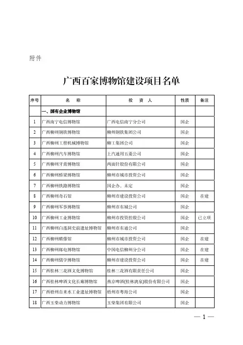 广西百家博物馆名单
