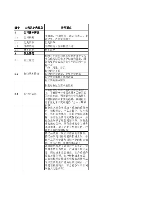 尽职调查工作表