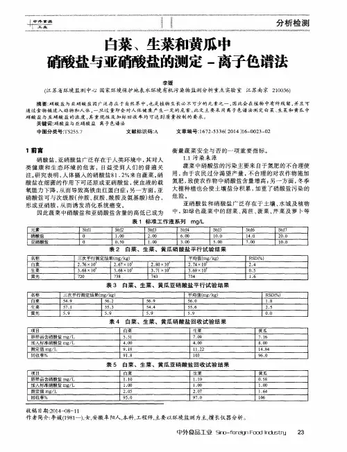 白菜、生菜和黄瓜中硝酸盐与亚硝酸盐的测定-离子色谱法