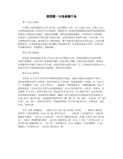 我国第一大岛是哪个岛