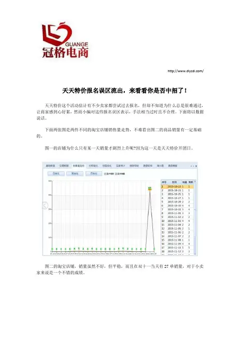 天天特价报名误区流出,来看看你是否中招了!