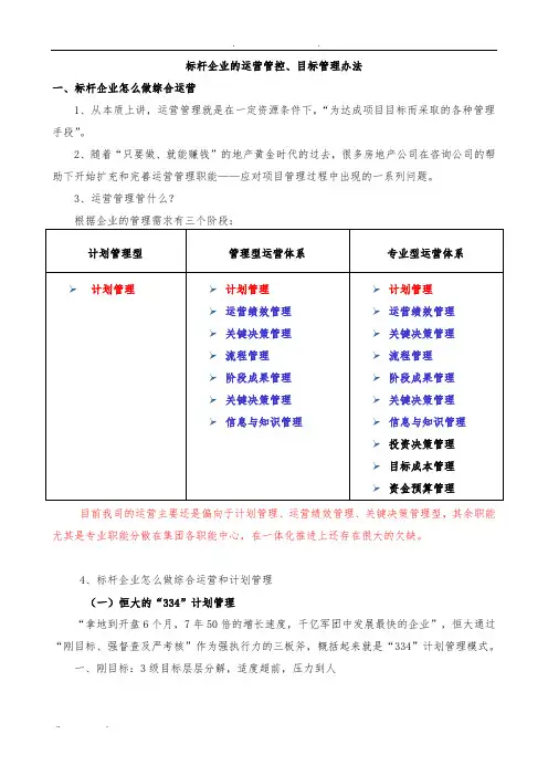 标杆企业的运营管控、目标管理办法
