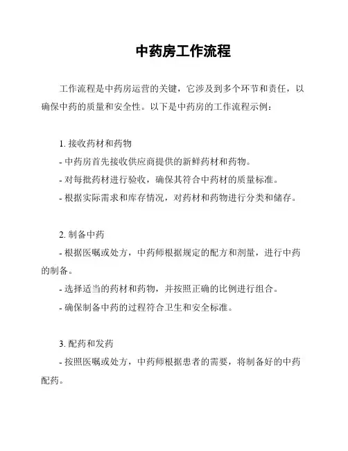 中药房工作流程