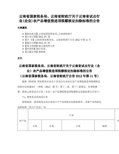 云南省国家税务局、云南省财政厅关于云南省试点行业(企业)农产品增值税进项税额核定扣除标准的公告