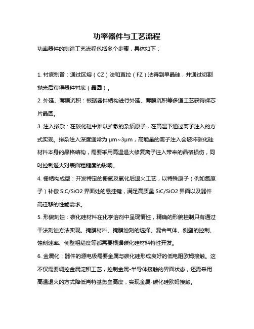 功率器件与工艺流程