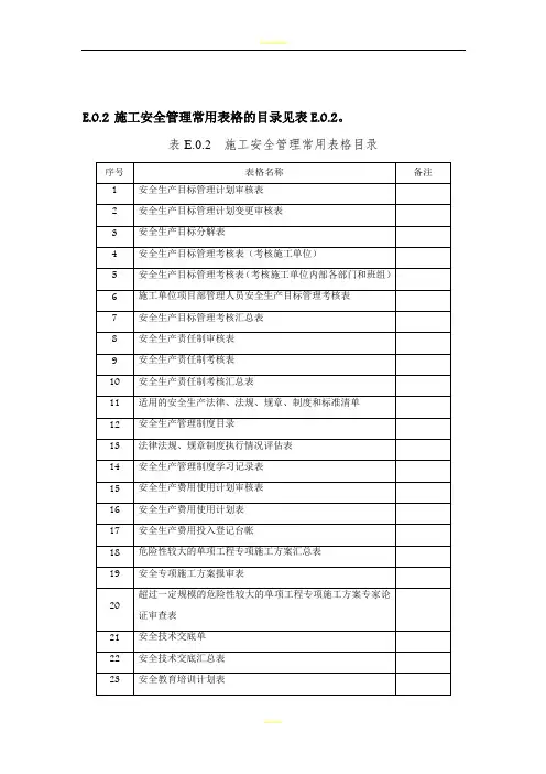 安全表格(水利施工全套)