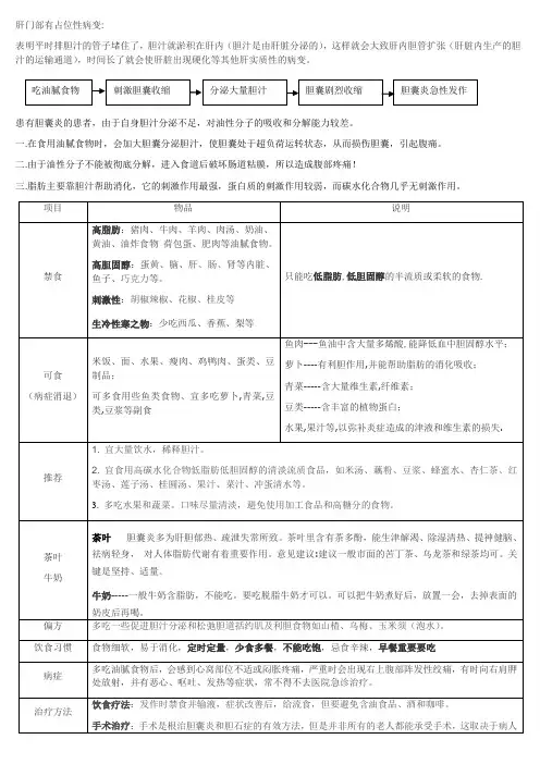胆囊炎 肝门部 胆管癌 日常饮食 注意事项