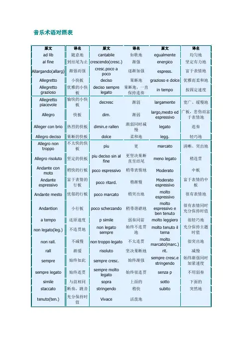 音乐术语对照表