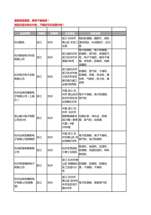 新版浙江省防潮箱工商企业公司商家名录名单联系方式大全20家