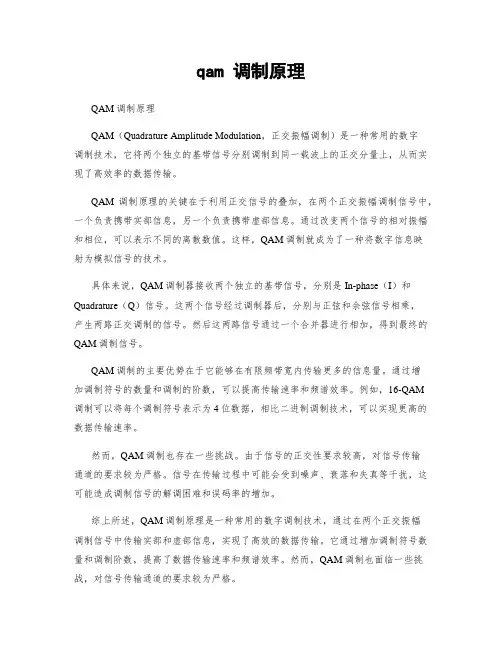 qam 调制原理