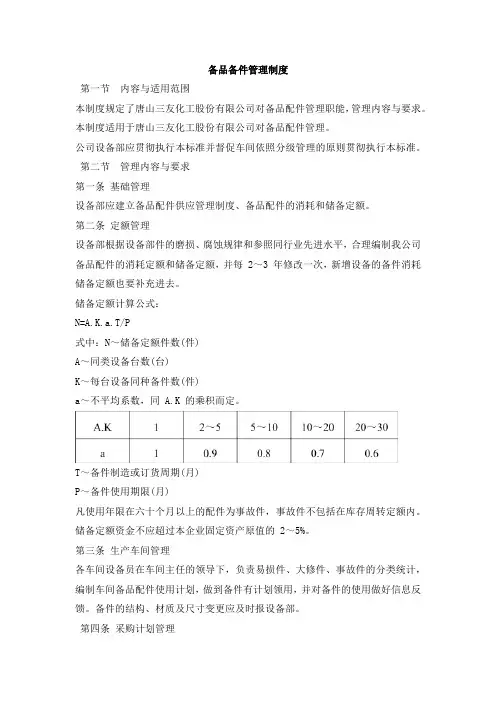 备品备件管理制度