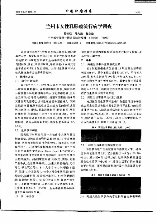 兰州市女性乳腺癌流行病学调查