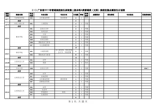 广东省2011年普通高校招生录取第二批本科A类普通类(文科)院校征集志愿招生计划表
