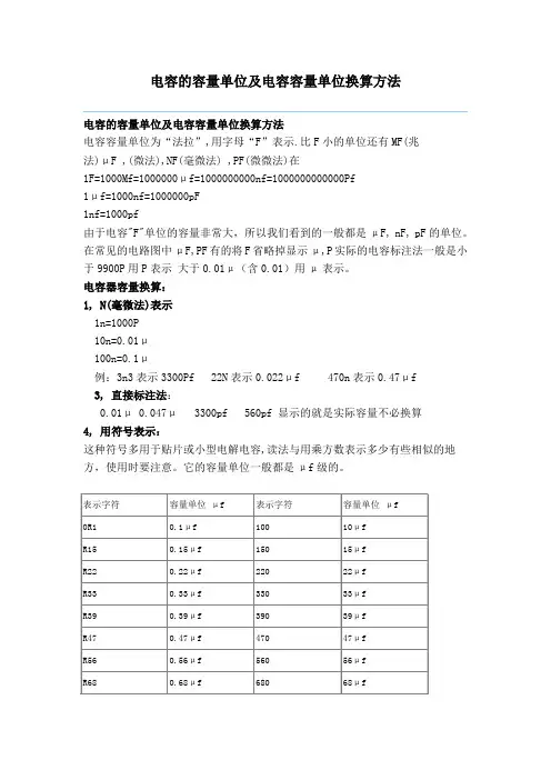 电容的容量单位及电容容量单位换算方法