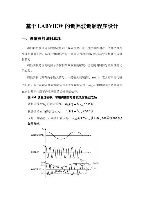 基于LABVIEW的调幅波调制程序设计